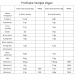 ProShake Vaniglia Vegan